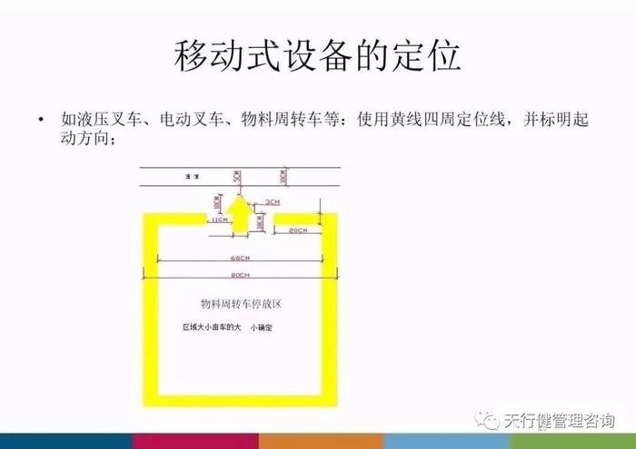 工廠管理 工廠企業(yè)生產車間安全標識標準，太全面了